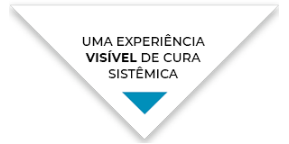 Uma experiência visível de cura sistêmica